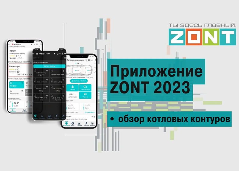 Приложение ZONT - Обзор котловых контуров - Zont